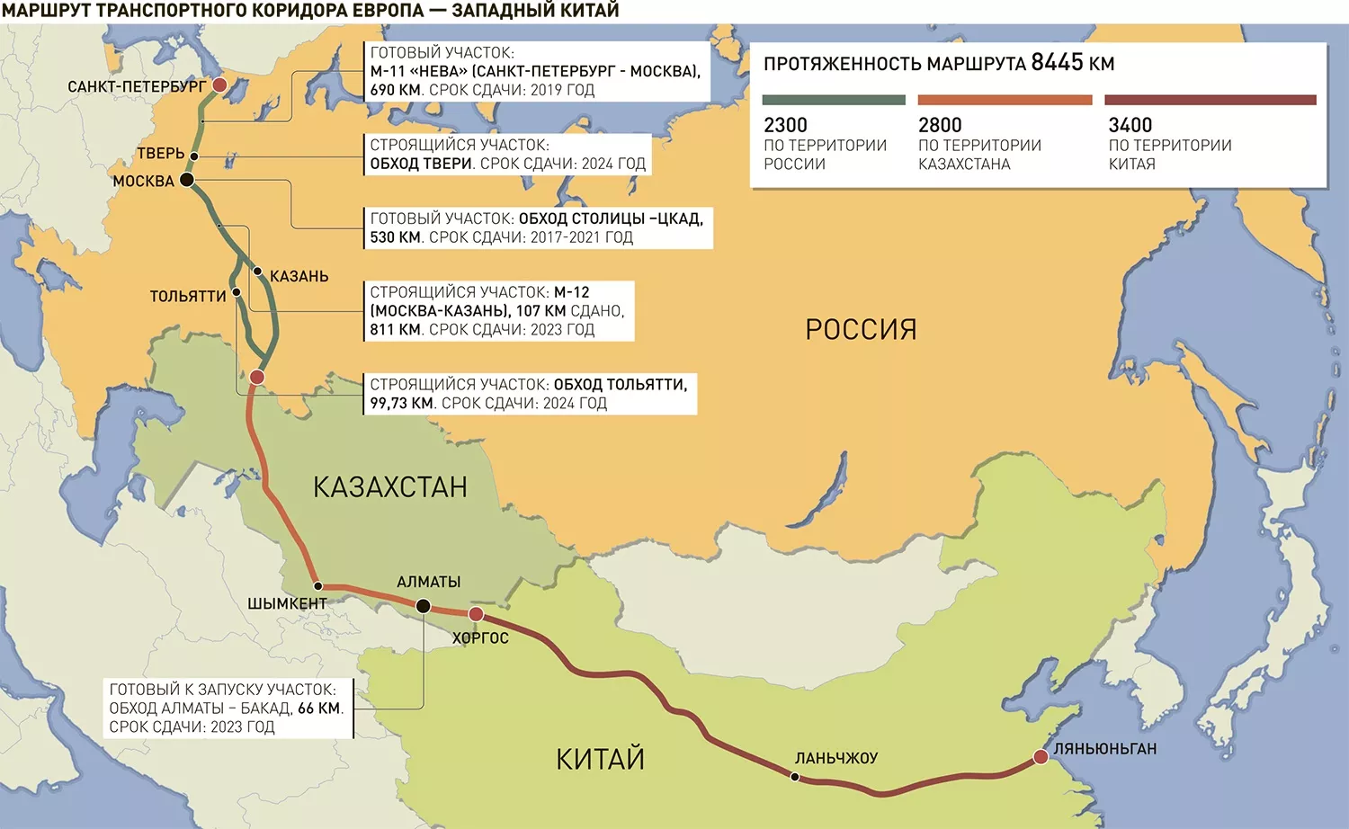 Карта россии граница с казахстаном и россией