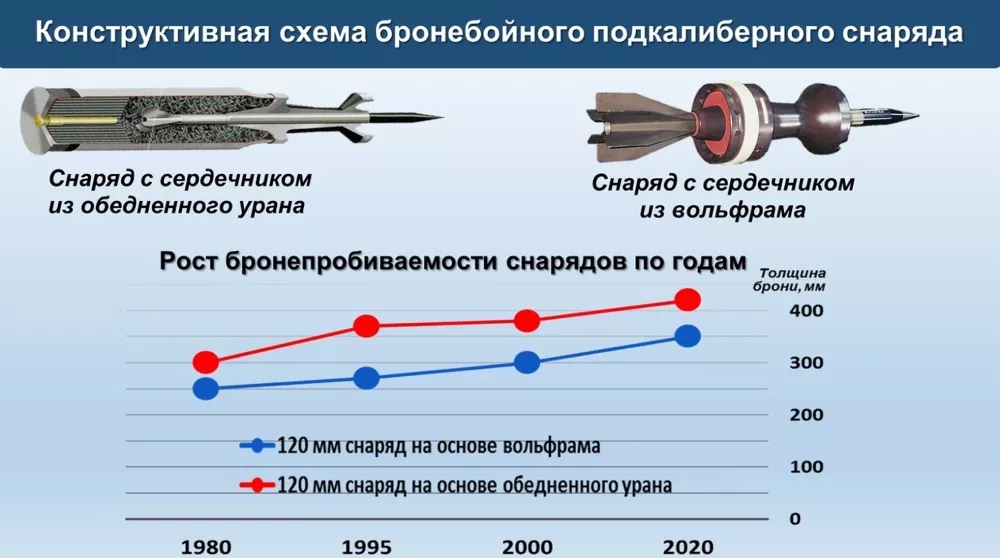 Попаданцы | Флибуста