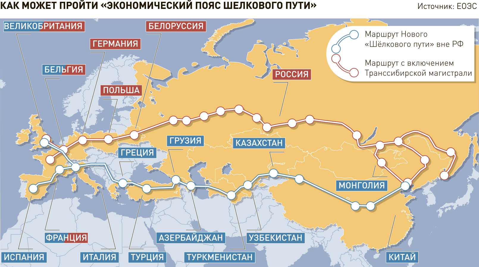 Международные транспортные коридоры россии карта