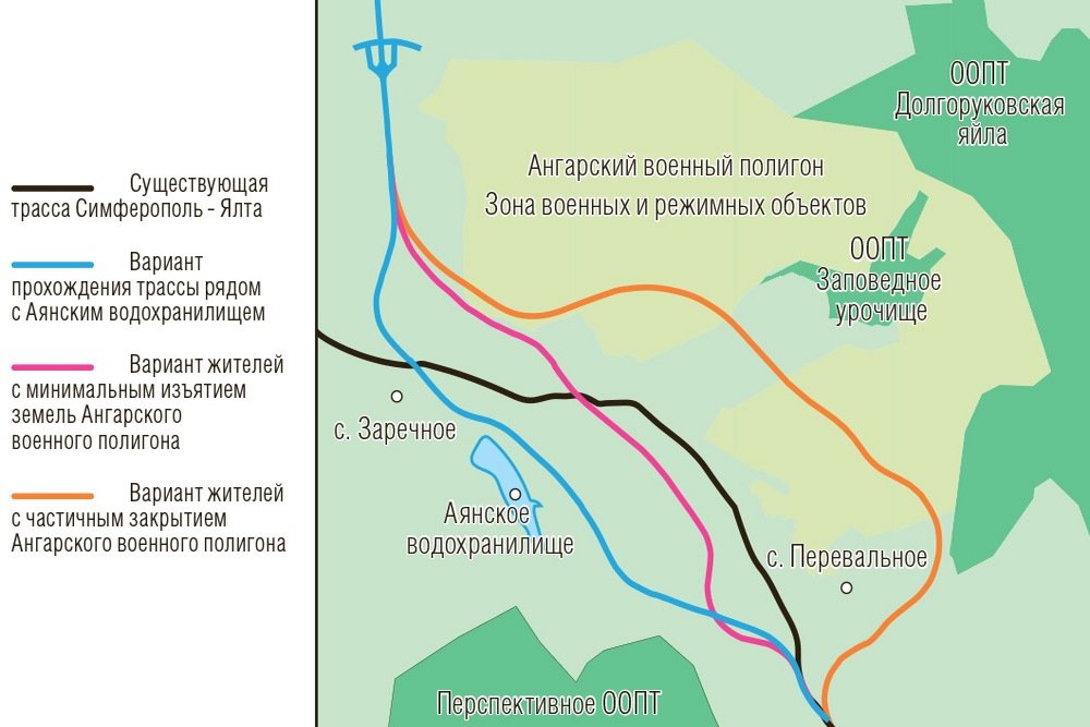 Проект трассы таврида на ялту